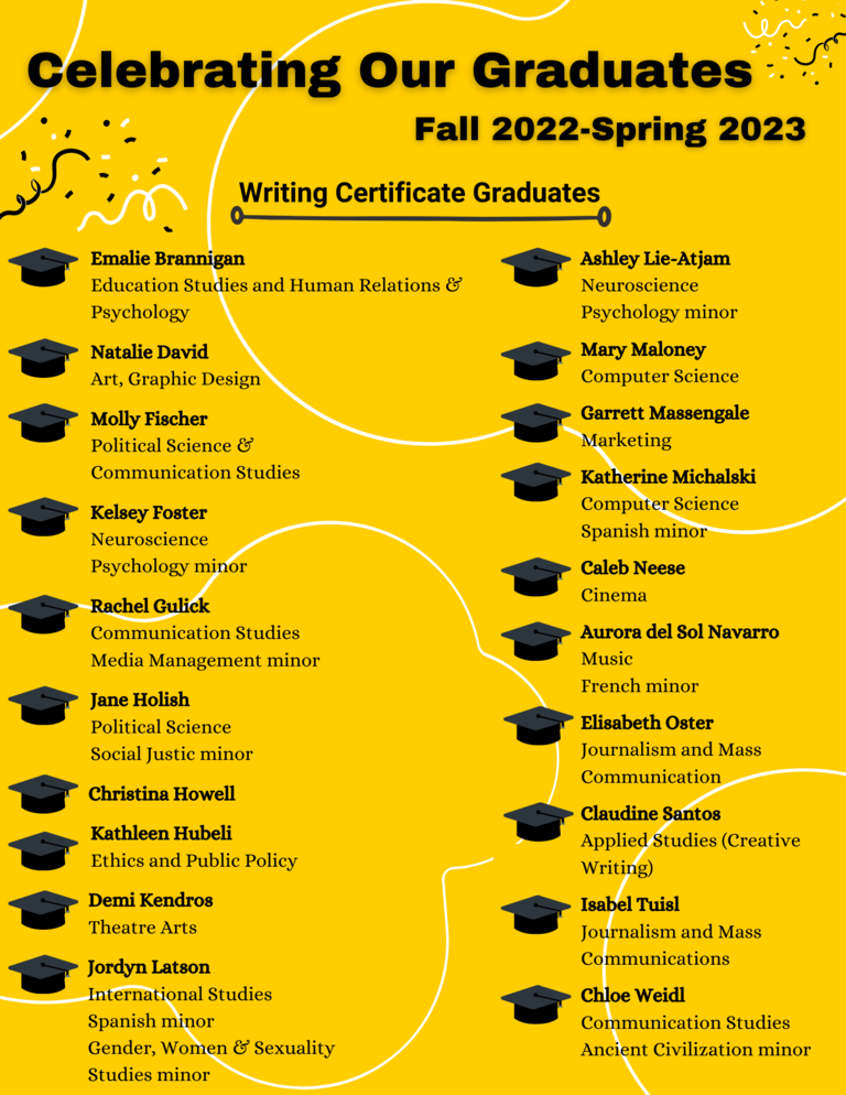 List of Writing Certificate Fall 2022 and Spring 2023 graduates